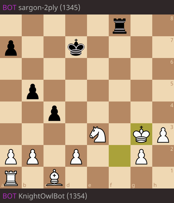 BOT KnightOwlBot (1354) - BOT sargon-2ply (1345) • lichess.org