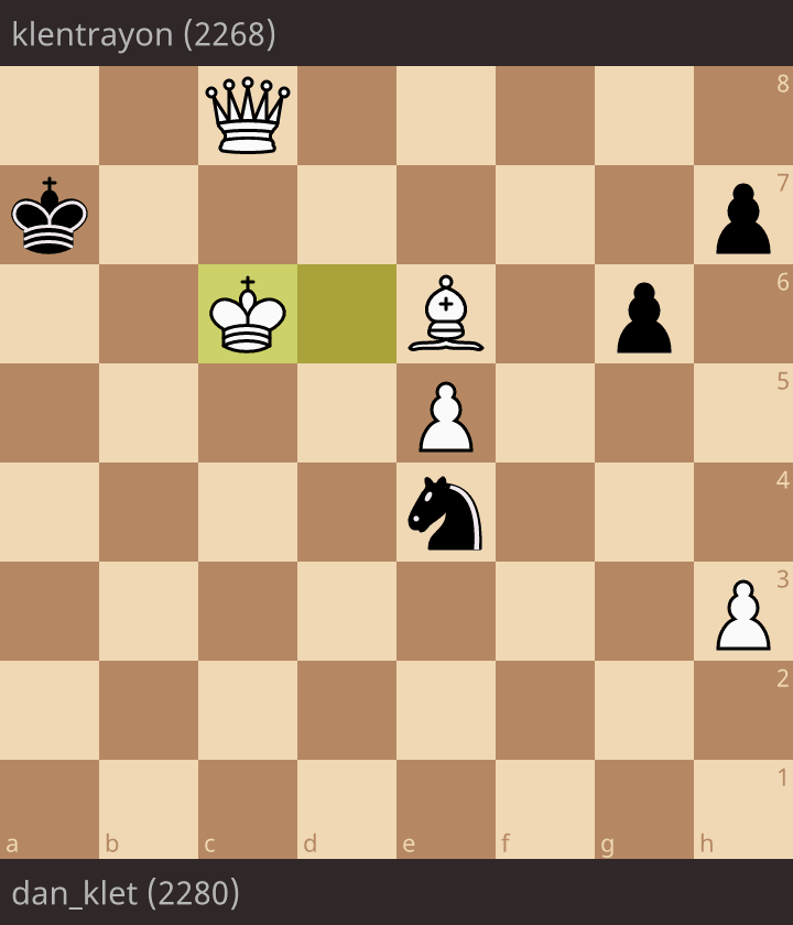 dan_klet (2280) - klentrayon (2268) • lichess.org