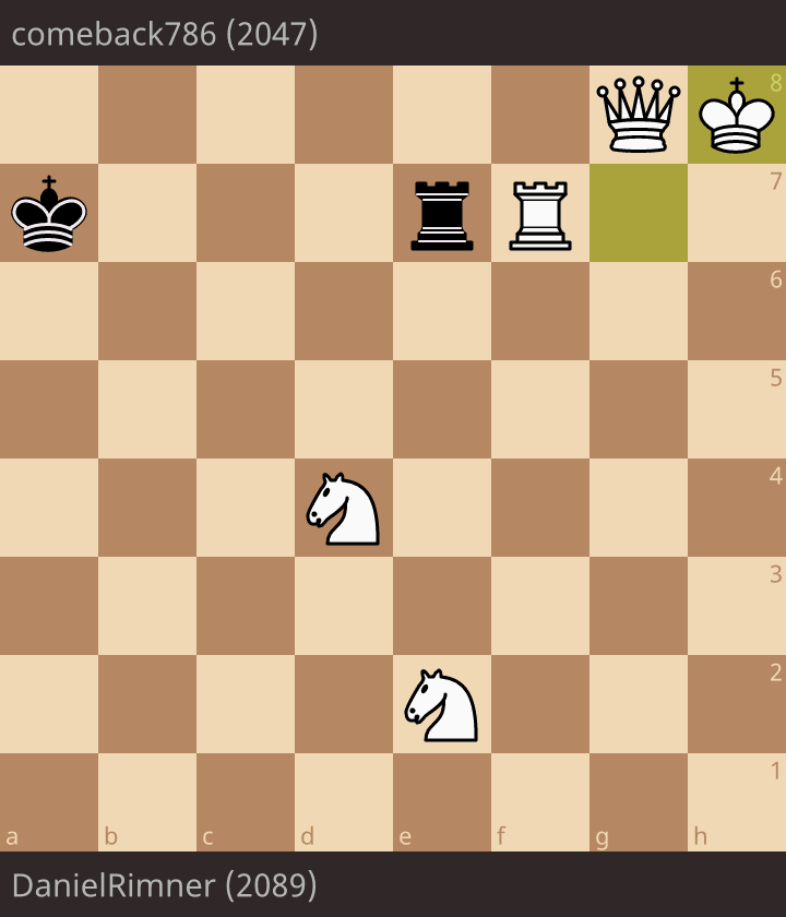 DanielRimner (2089) - comeback786 (2047) • lichess.org