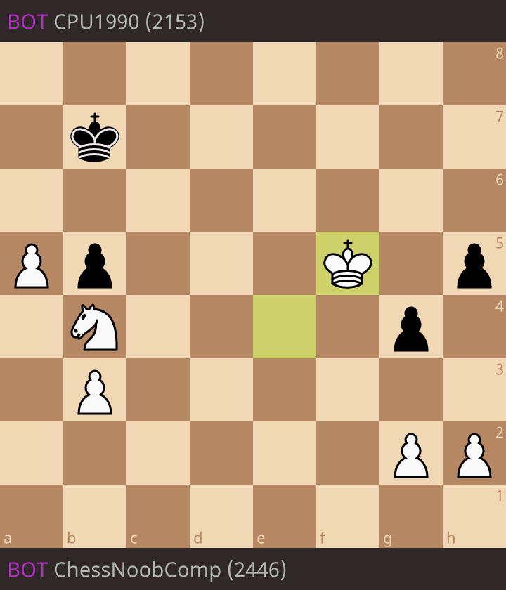 BOT ChessNoobComp (2446) - BOT CPU1990 (2153) • lichess.org