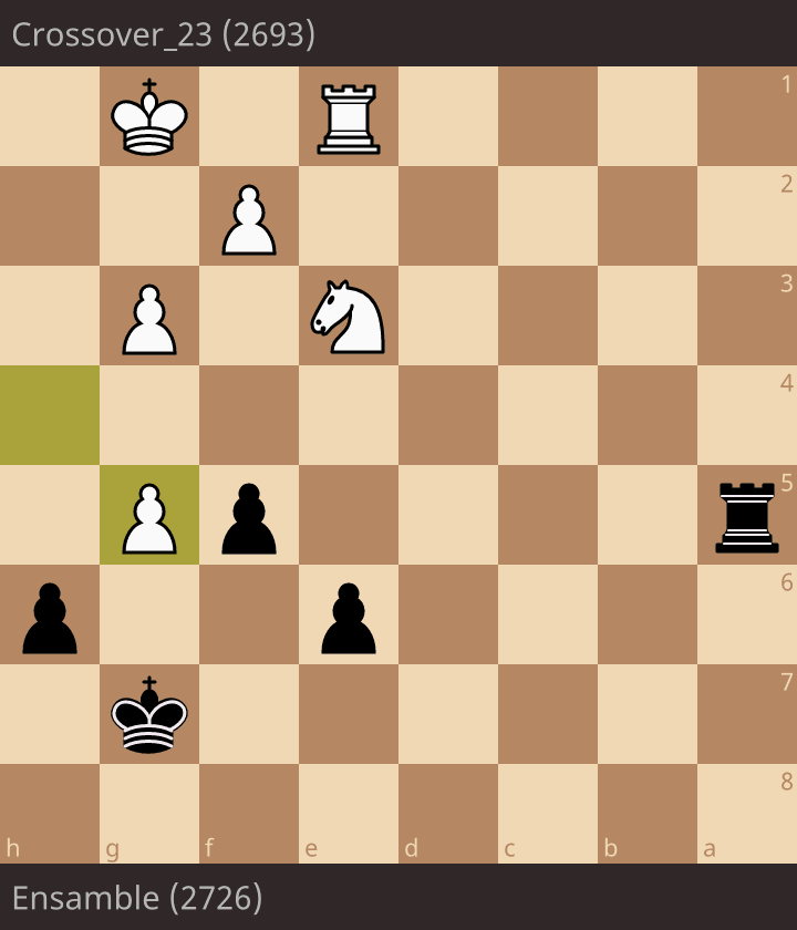 Crossover_23 (2693) - Ensamble (2726) • lichess.org