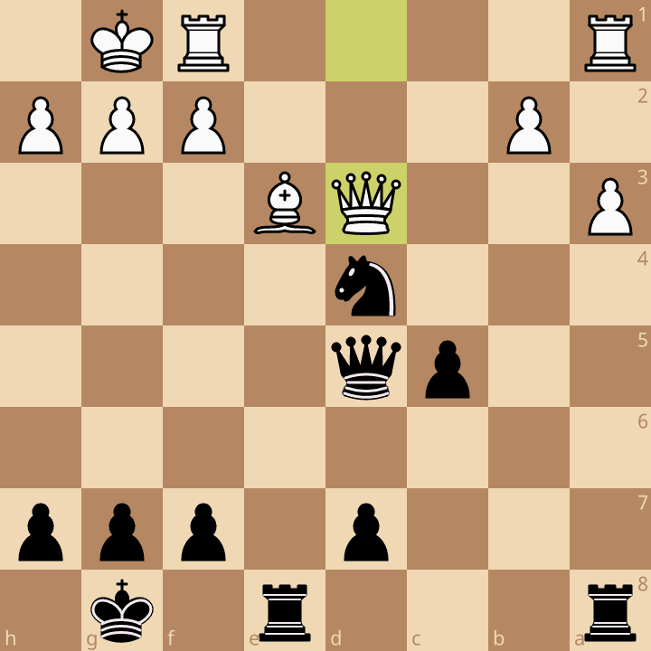 Puzzles • lichess.org