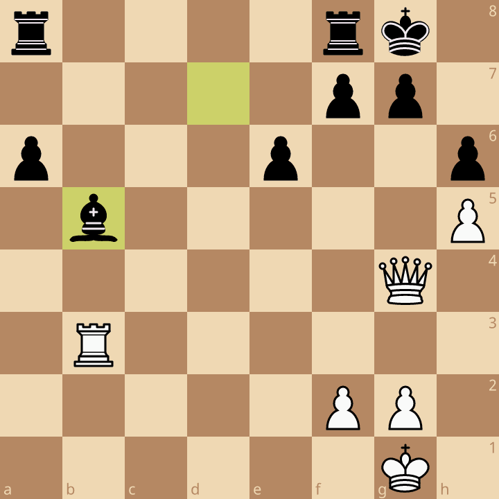 Puzzles • lichess.org