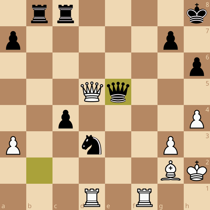 Puzzles • lichess.org