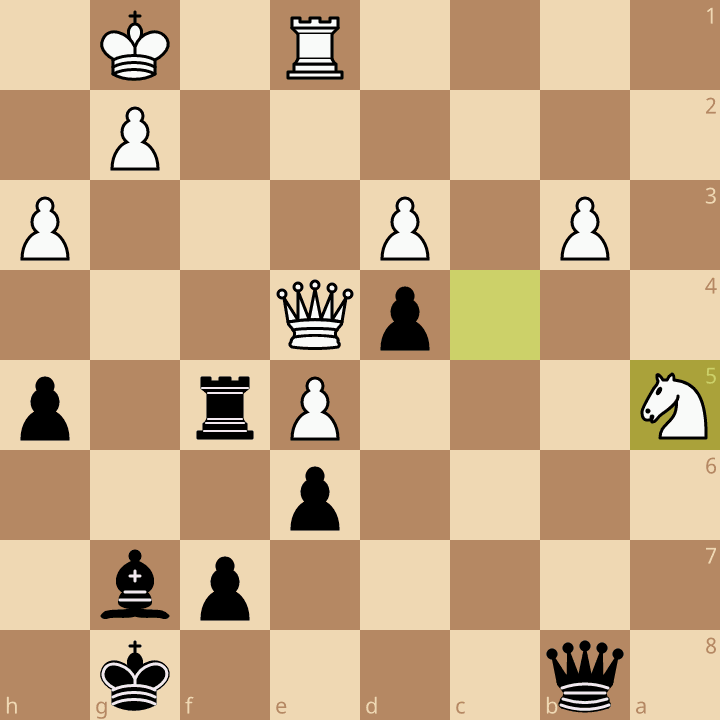 Puzzles • lichess.org