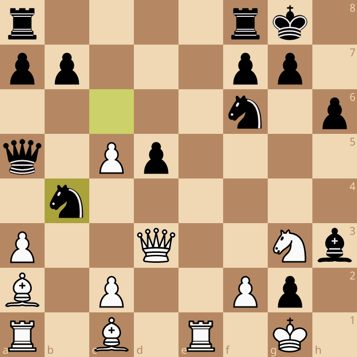 Puzzles • lichess.org
